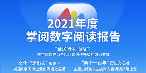 掌閱科技2021年報(bào)解讀 海外業(yè)務(wù)提速 數(shù)字內(nèi)容服務(wù)助力文化走出去