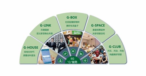 綠城·桂語江南美好生活之夜暨產(chǎn)品說明會圓滿落幕，數(shù)字內(nèi)容制作服務賦能人居新體驗