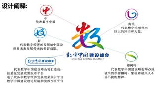 數(shù)字中國建設峰會四月啟幕福州，會徽發(fā)布引領數(shù)字內(nèi)容制作新浪潮