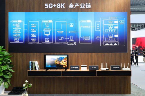 政策加碼，5G之城跑出創(chuàng)新應用加速度，賦能數(shù)字文化創(chuàng)意內(nèi)容應用服務