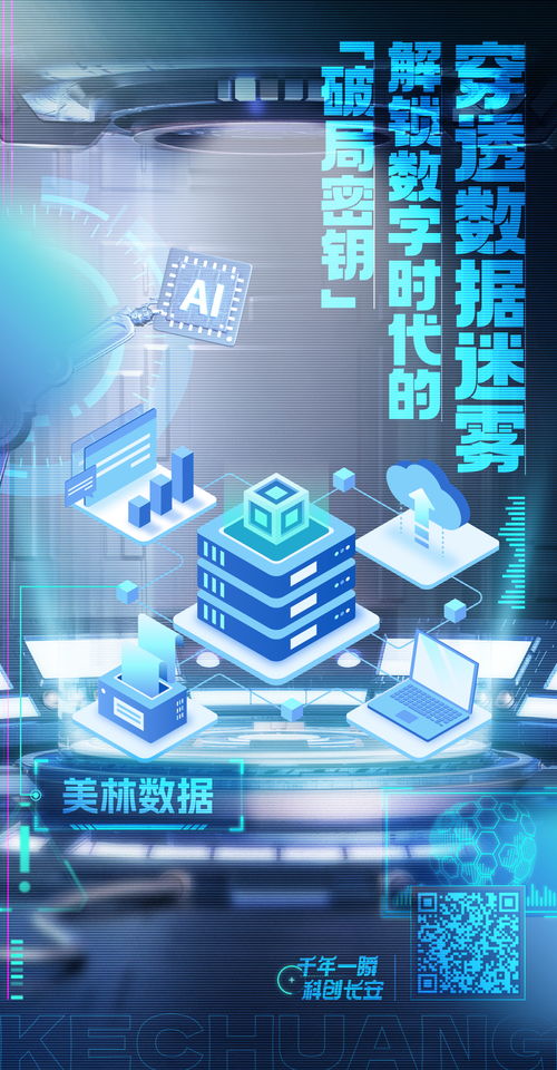創(chuàng)意海報(bào) 解鎖數(shù)字時(shí)代的“破局密鑰”
